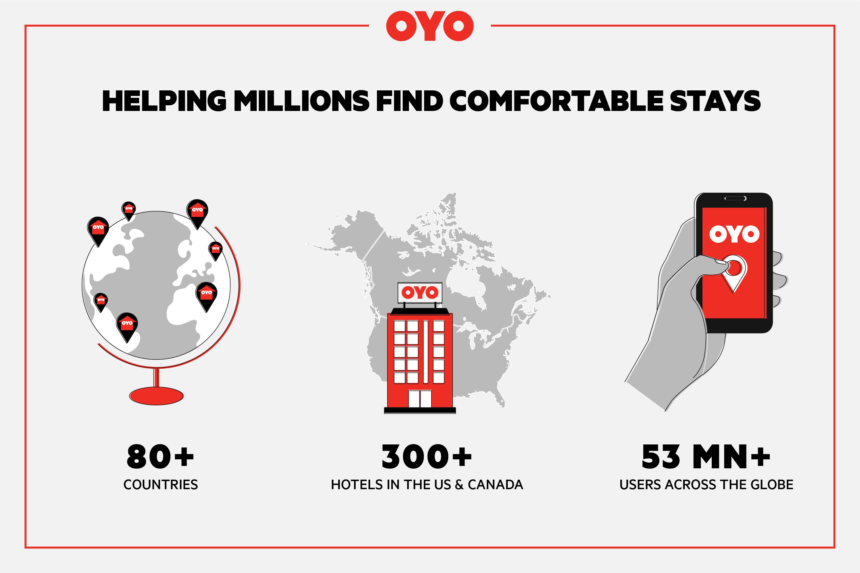 Oyo Hotel Irving Dfw Airport South Экстерьер фото